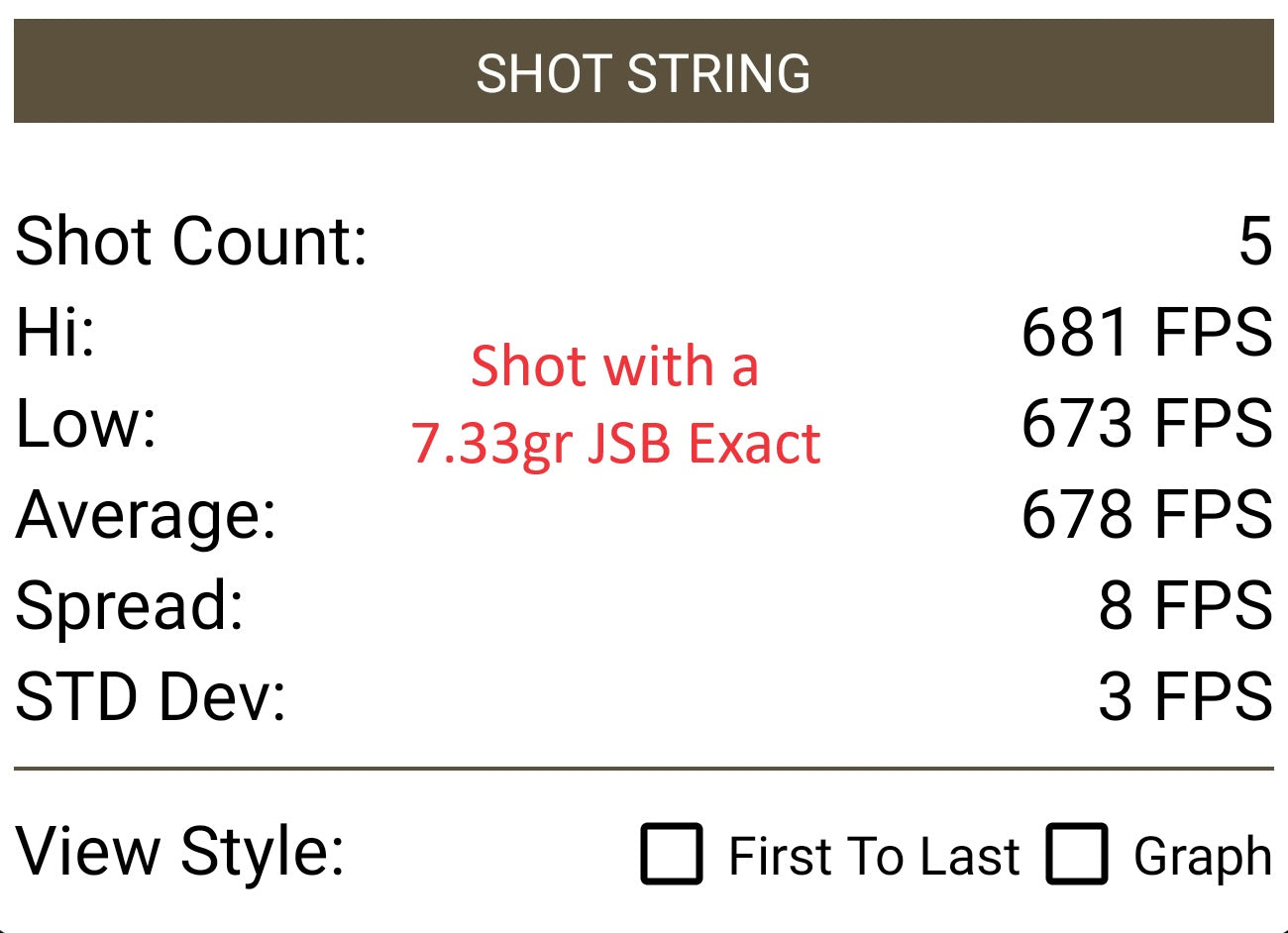 Cometa 220 Shot String