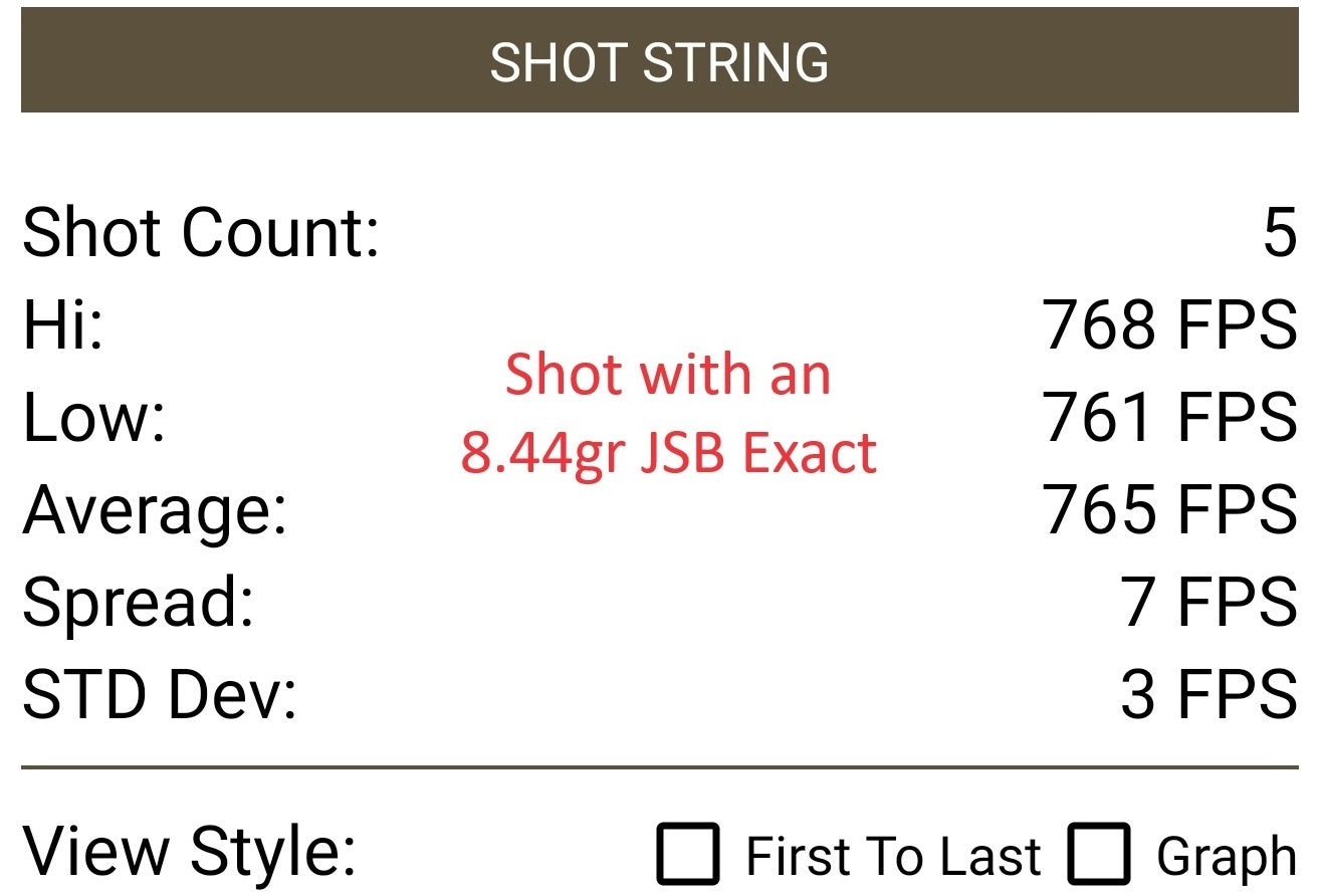 Cometa 300 Shot String